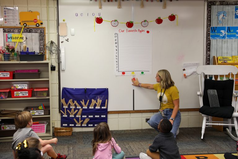 Teacher in front of whiteboard with students behind her, pointing at something on board.