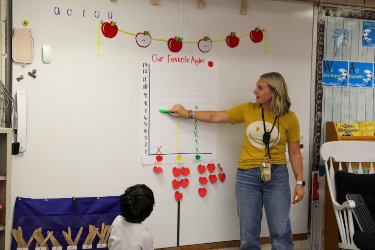 Teacher standing in front of whiteboard, pointing at it with green marker, explaining to students.